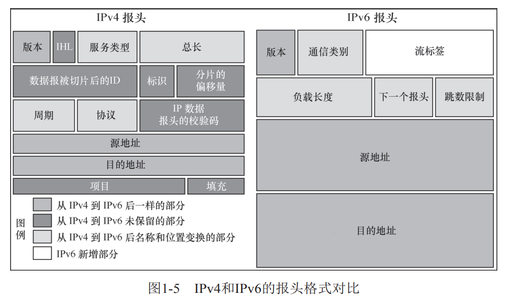 配图4.png