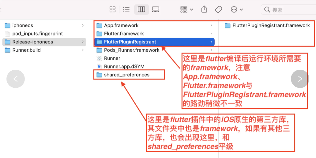 flutter和iOS原生混合开发流程