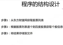 python编程-27：实例3-股票数据定向爬虫