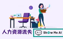 员工离职困扰？来看AI如何解决，基于人力资源分析的 ML 模型构建全方案 ⛵