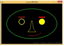 Python游戏开发入门：pygame色彩与绘图机制-4