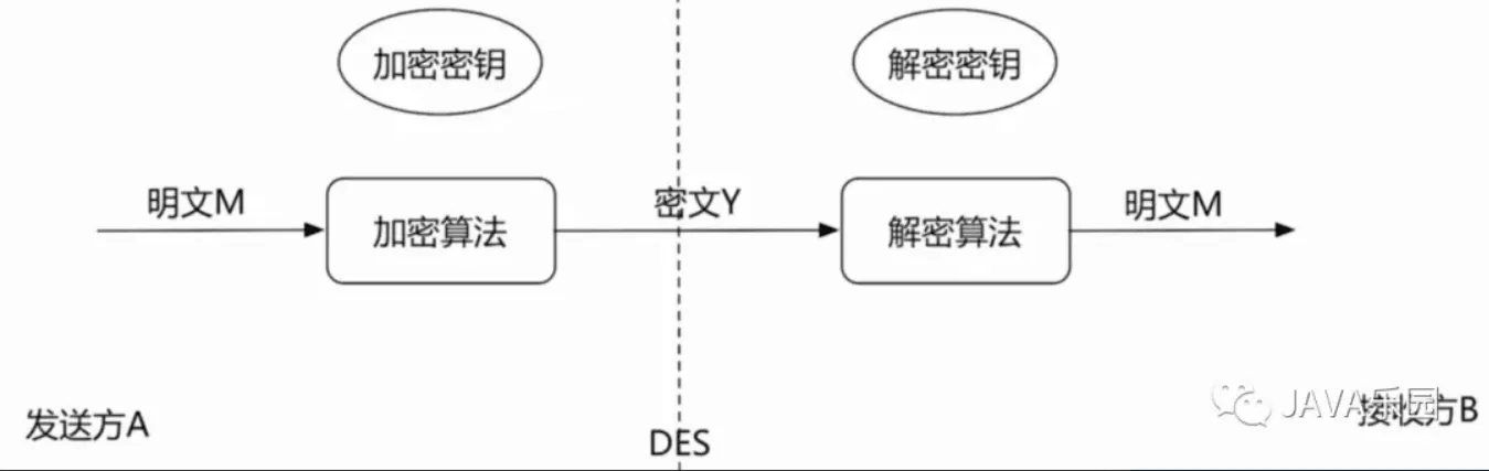 QQ图片20220502083200.png