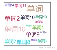 vue简单实现词云图组件