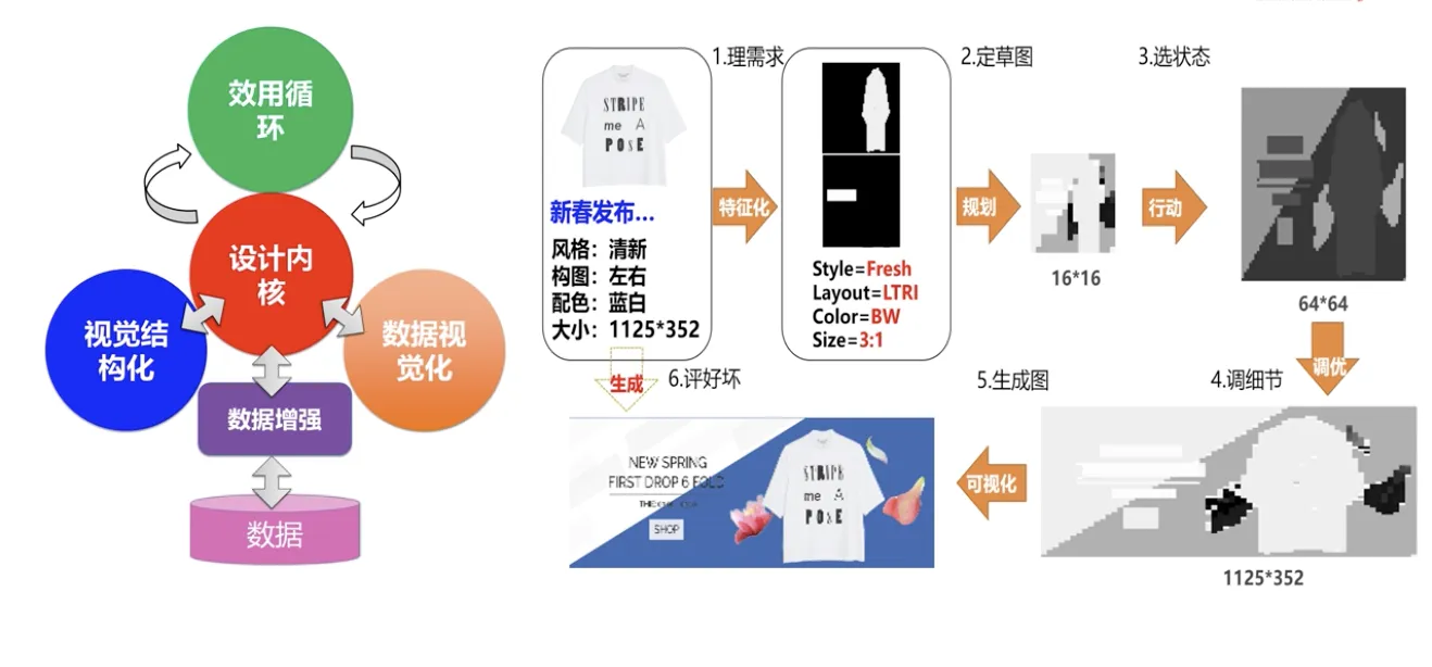 截屏2020-10-30 下午5.34.51.png