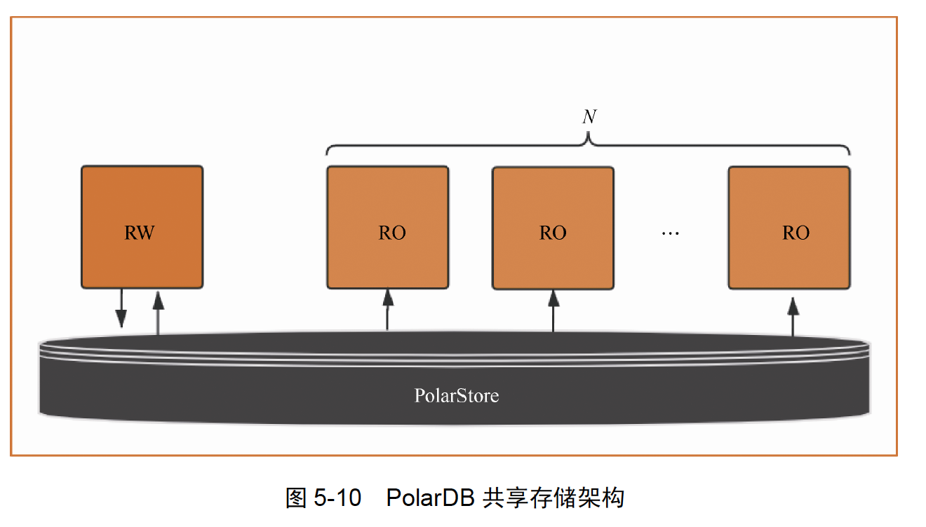 配图34.png