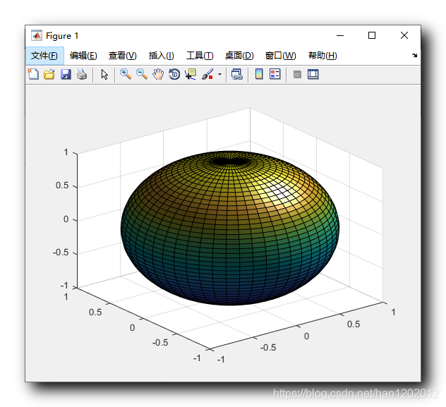 【MATLAB】三维图形绘制 ( 绘制球面 | sphere 函数 | 设置光源 | light 函数 | 相机视线 | view 函数 )（二）