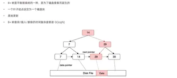 Ocean Base 存储引擎结构（上） | 学习笔记