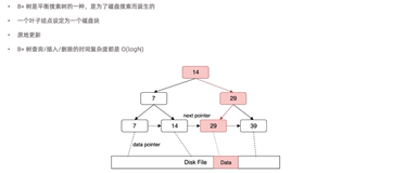 Ocean Base 存储引擎结构（上） | 学习笔记