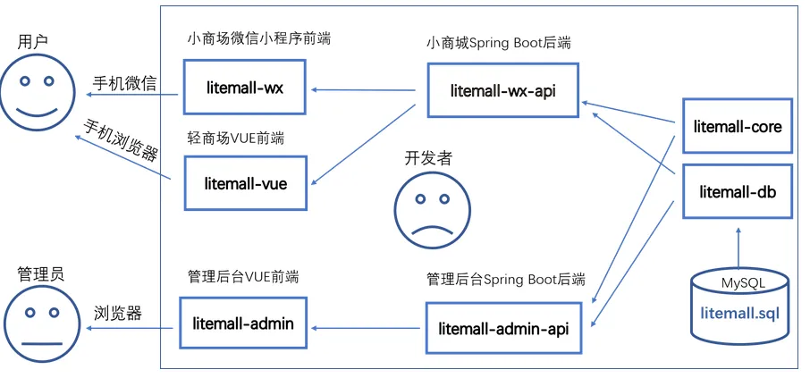 图片.png