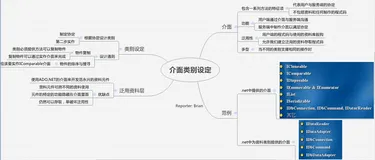 VB.net视频总结二