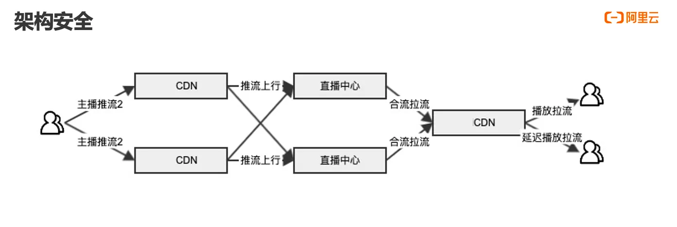 屏幕快照 2021-03-18 下午3.41.57.png