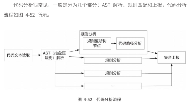 配图105.png