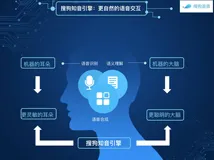 搜狗知音引擎再进一步，实现语音实时翻译