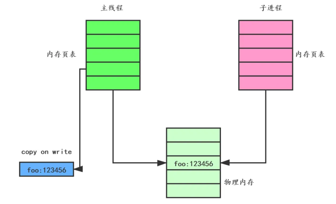 微信图片_20221212181715.png