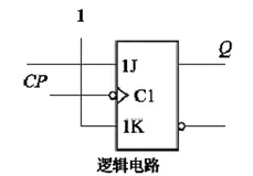 计数器