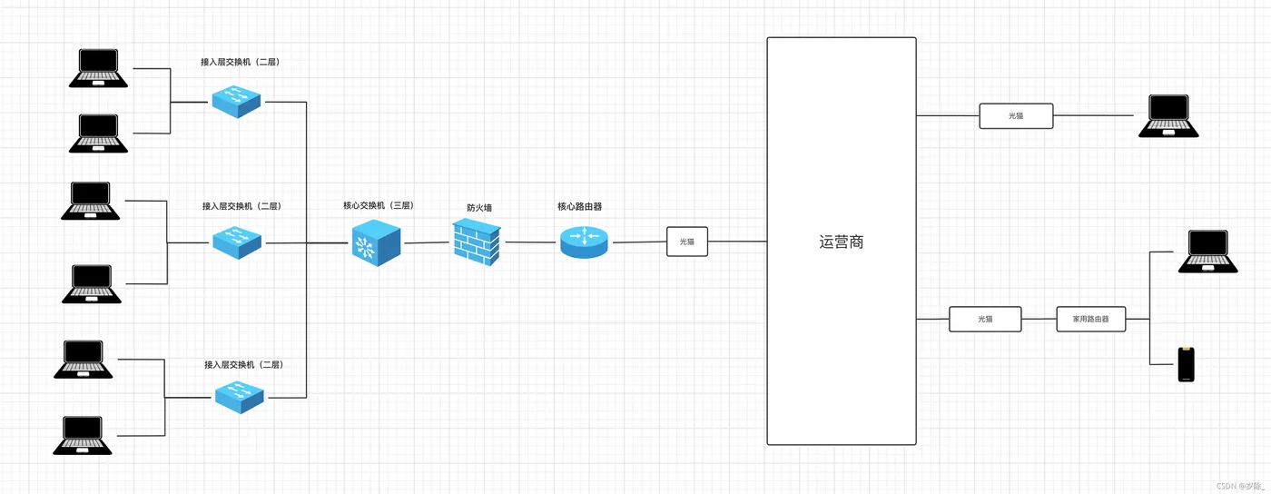 96447814-120fc980-1245-11eb-938d-6ea408716c72.png 96447814-120fc980-1245-11eb-938d-6ea408716c72.png