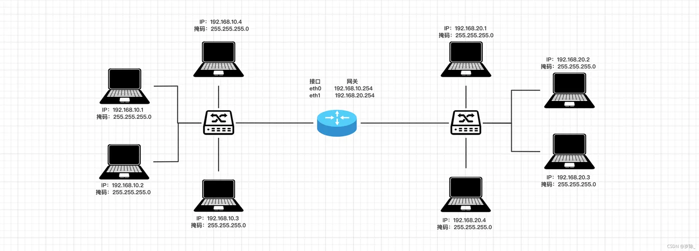 96447814-120fc980-1245-11eb-938d-6ea408716c72.png 96447814-120fc980-1245-11eb-938d-6ea408716c72.png