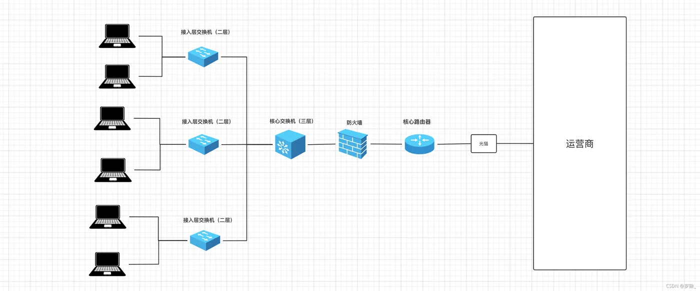 96447814-120fc980-1245-11eb-938d-6ea408716c72.png 96447814-120fc980-1245-11eb-938d-6ea408716c72.png
