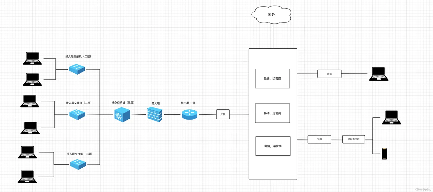 96447814-120fc980-1245-11eb-938d-6ea408716c72.png 96447814-120fc980-1245-11eb-938d-6ea408716c72.png