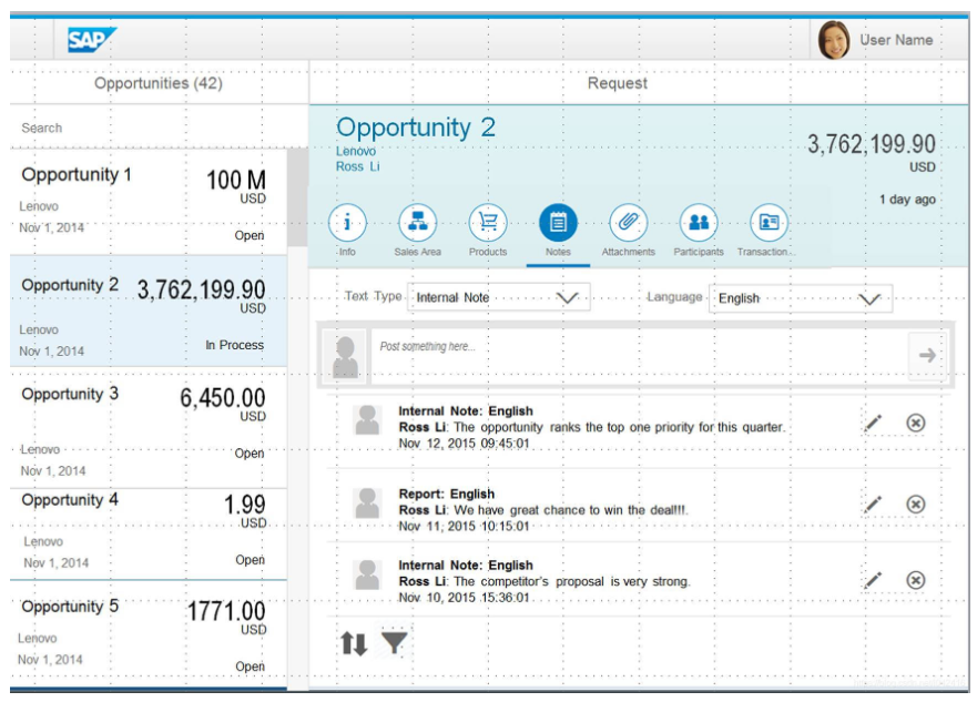 SAP CRM Fiori应用My Opportunity的点阵外观