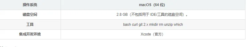 macOS 环境安装Flutter