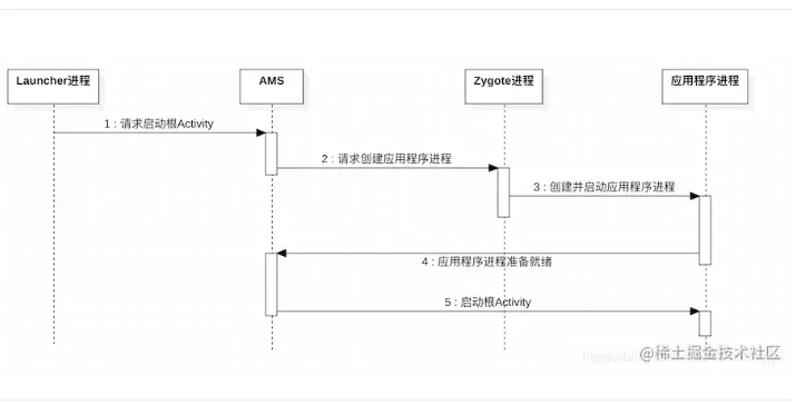 微信截图_20220515220858.png