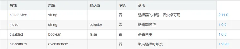 讲述小程序之组件picker（从底部弹起的滚动选择器）