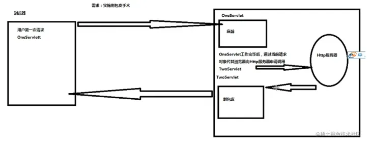 微信截图_20220610140333.png