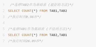 Oracle SQL性能优化40条，值得收藏（一）