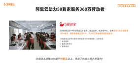 您身边的AI管家-58到家人工智能实践