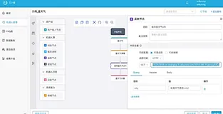 简单对话场景搭建与云小蜜接口集成（三）| 学习笔记