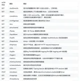 SLS时序监控实战: Spring Boot应用监控最佳实践