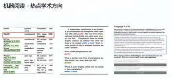 机器阅读理解研究现状|学习笔记