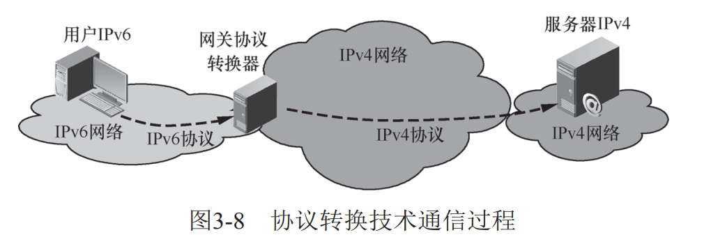 配图37.png