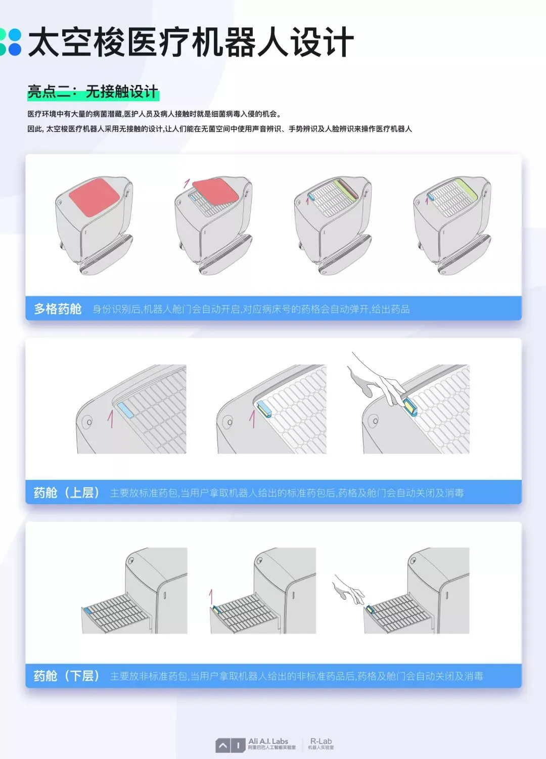 12.25无接触设计.jpeg