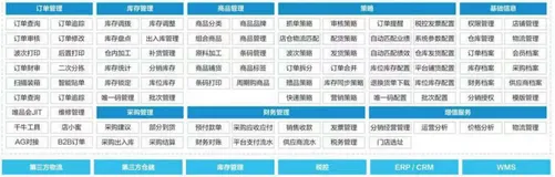 DingTalk「开发者说」- 酷应用业务篇之：酷应用总体介绍