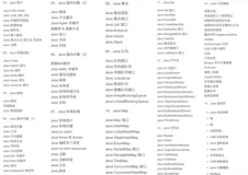 超级硬核！Java 自学路线总结，已 Get 大厂 Offer，建议立马收藏！
