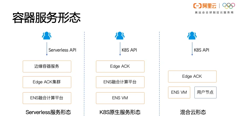 屏幕快照 2020-01-14 下午3.47.30.png