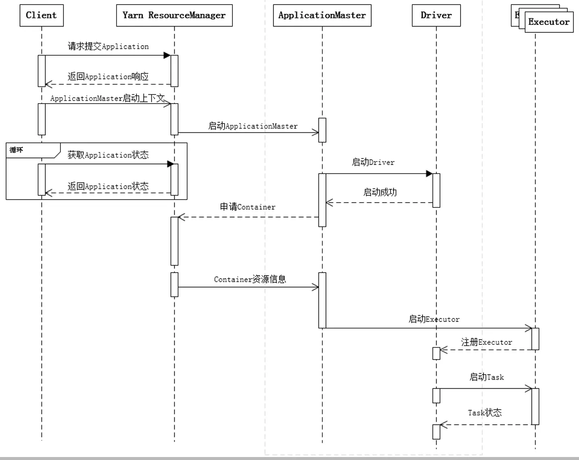 微信图片_20220429130538.png