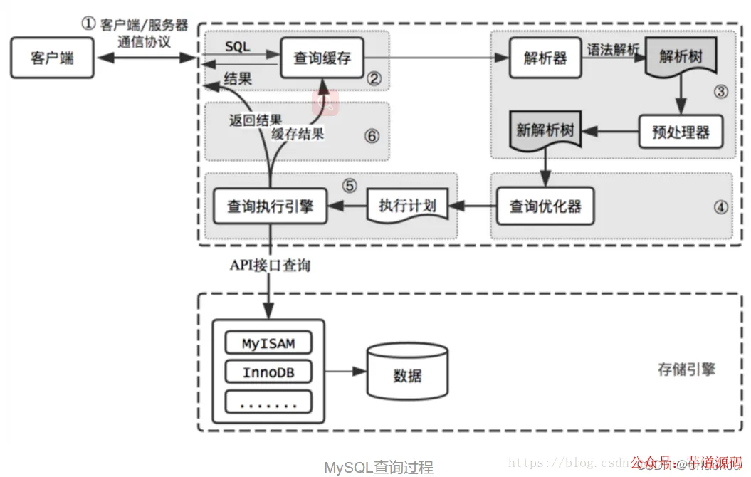 微信图片_20220907095623.png