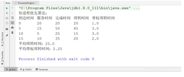 短作业优先(SJF)调度算法（Java实现）