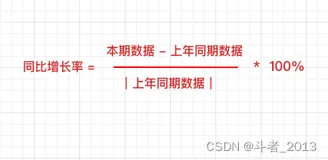 Mysql同环比计算详解