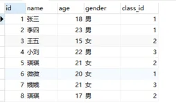Mysql查询语句进阶知识集锦