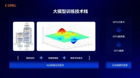 《阿里云产品四月刊》—一文解读：阿里云 AI 基础设施的演进与挑战（2）