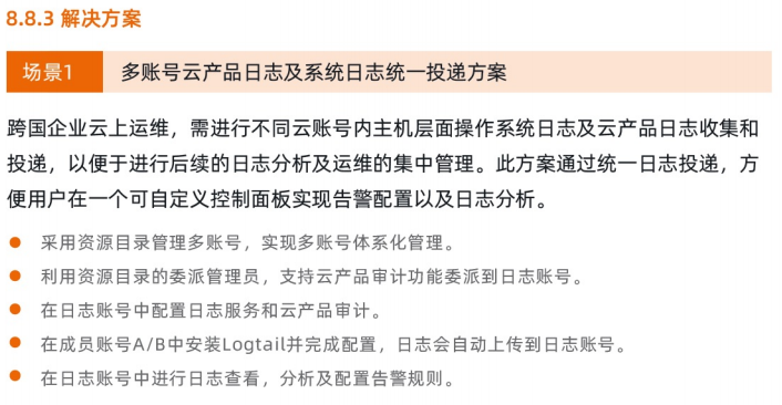 《跨国企业上云登陆区（Landing Zone）白皮书》——第八章 在阿里云构建云登录区（Landing Zone）最佳实践——运维管理（2）