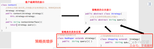 还在用策略模式解决 if-else？Map+函数式接口方法才是YYDS！