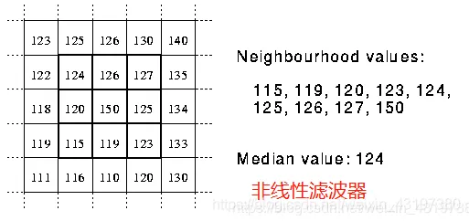 20190606162800485.png 20190606162800485.png