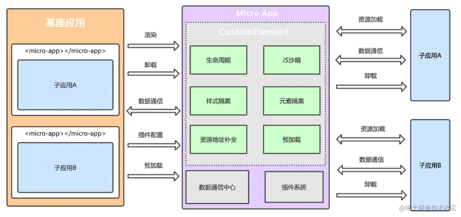 微信截图_20220514224502.png 微信截图_20220514224502.png
