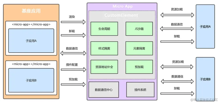 微信截图_20220514224502.png