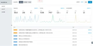 Web 应用防火墙-简介|学习笔记